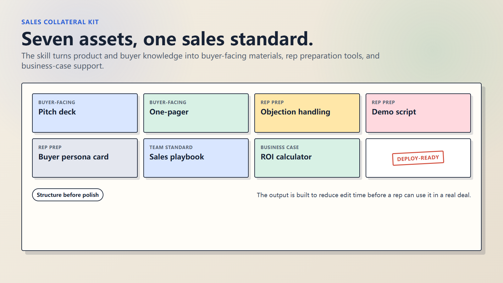 sales-collateral-kit.png