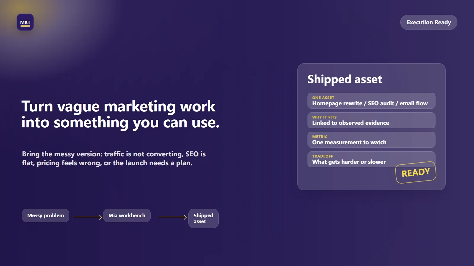 04-from-problem-to-shipped-asset.webp
