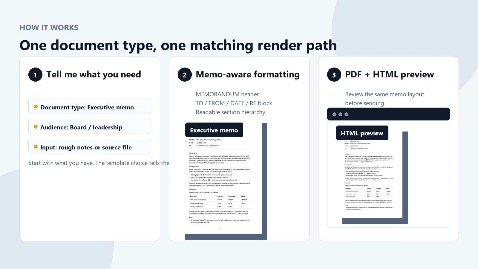 ai-pdf-details-02-workflow.webp