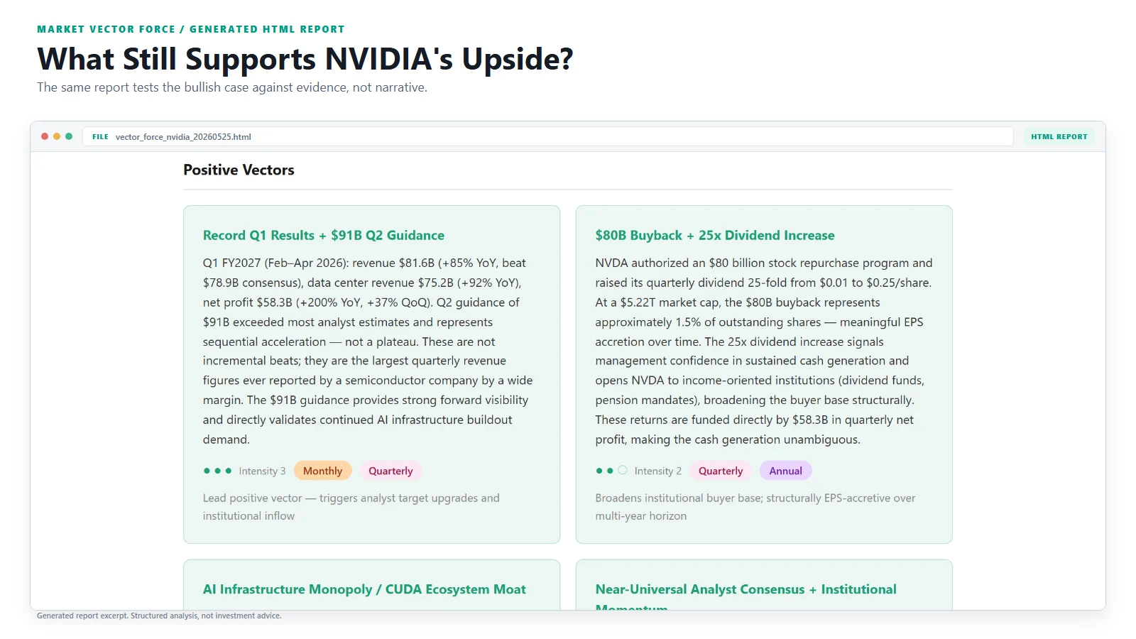 market-vector-details-02-nvidia-upside-report.webp
