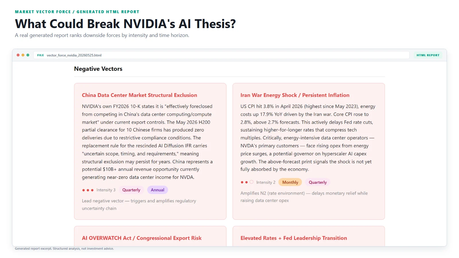 market-vector-details-01-nvidia-downside-report.webp