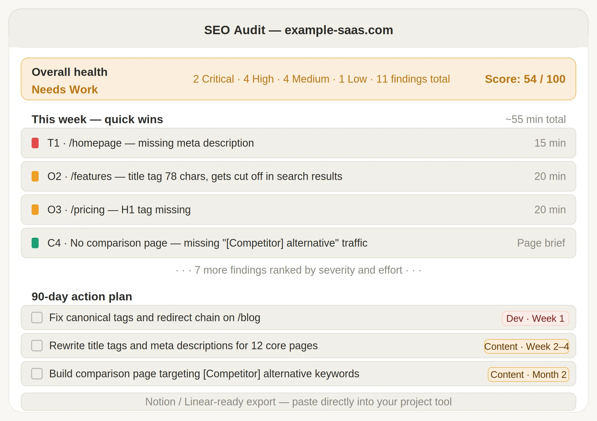 seo_audit_output_final (1).webp