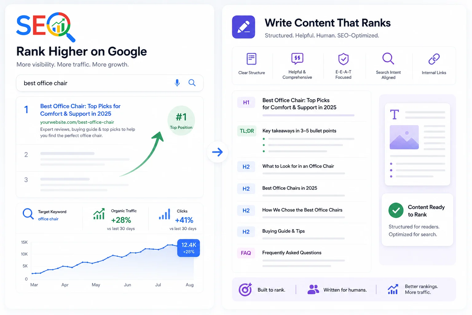seo-content.webp