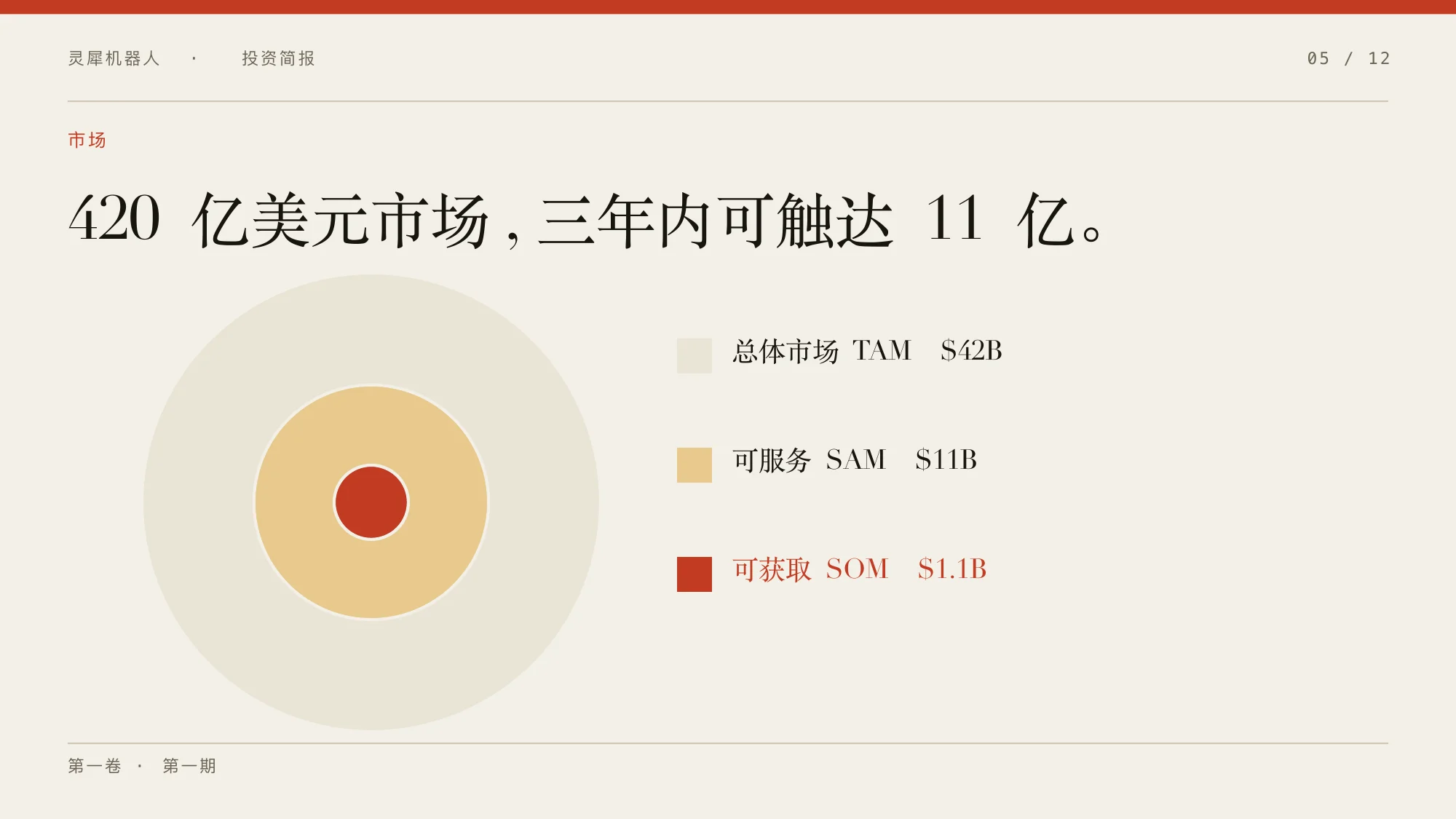 15-traction-chinese.webp