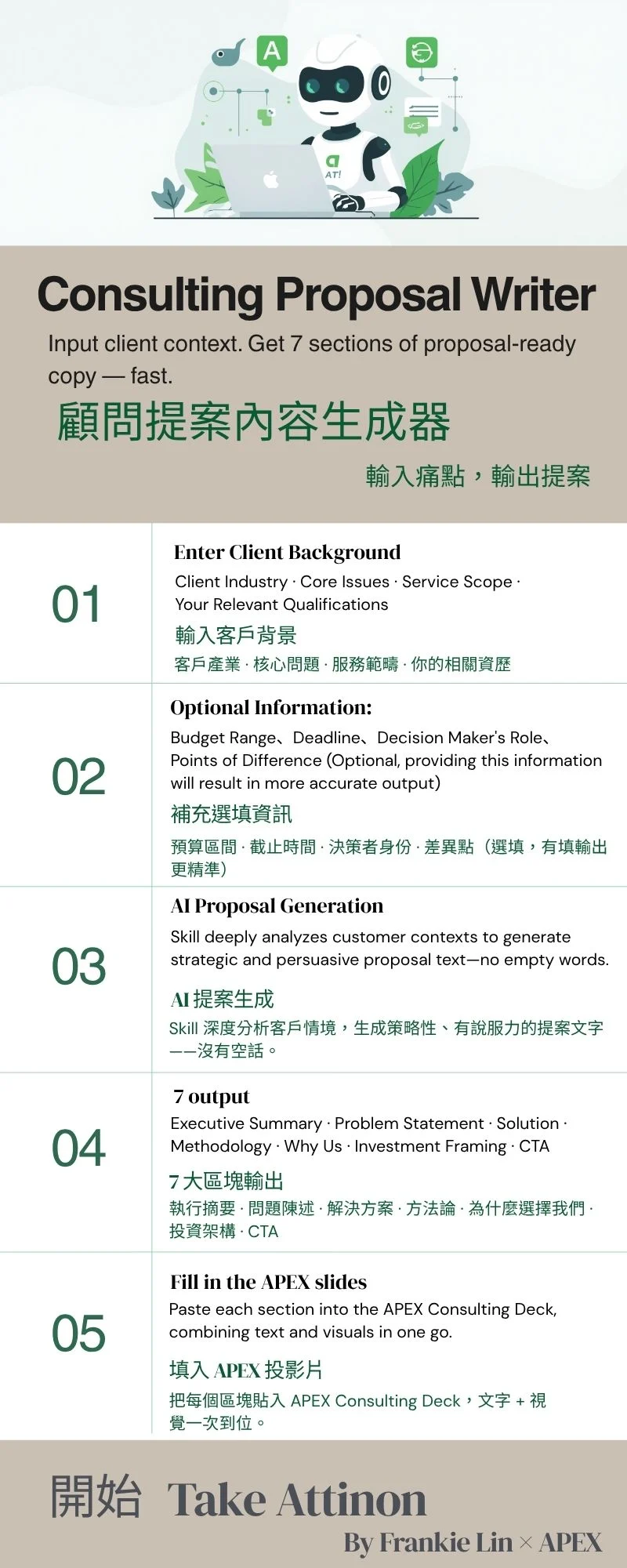 260606-Consulting_Proposal_Writer 說明書.webp