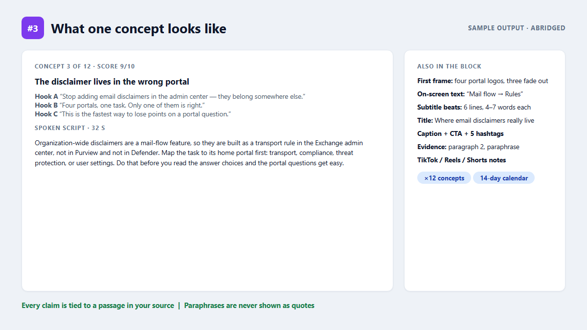 What one request returns: 12 concepts, 36 hooks, 12 scripts, calendar