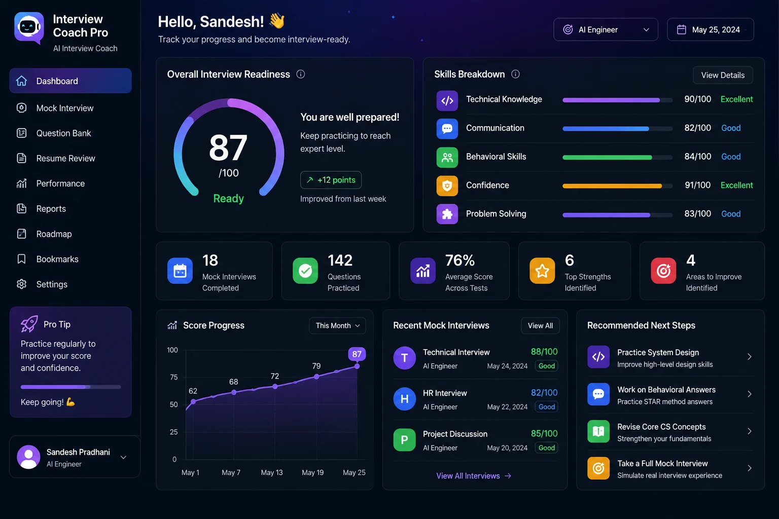 dashboard.webp