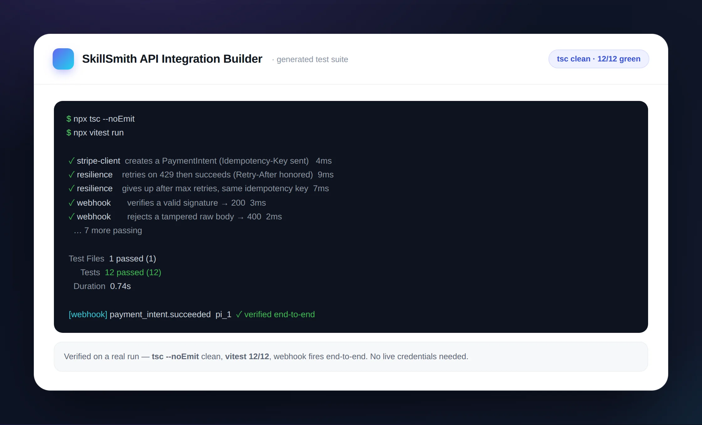 example-tests.webp