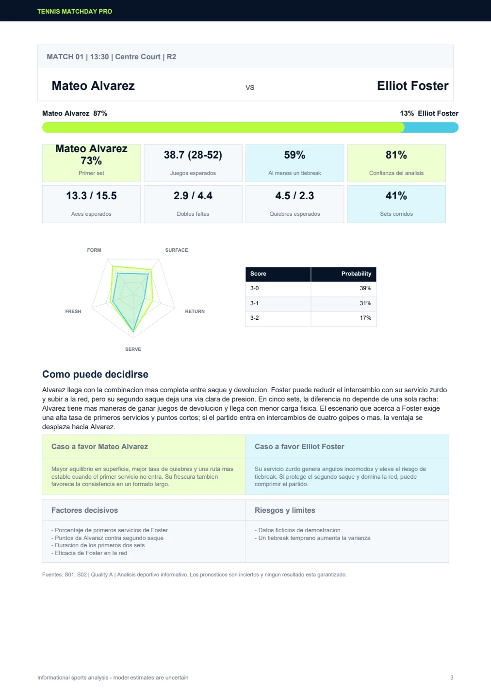 05-sample-match-analysis.webp