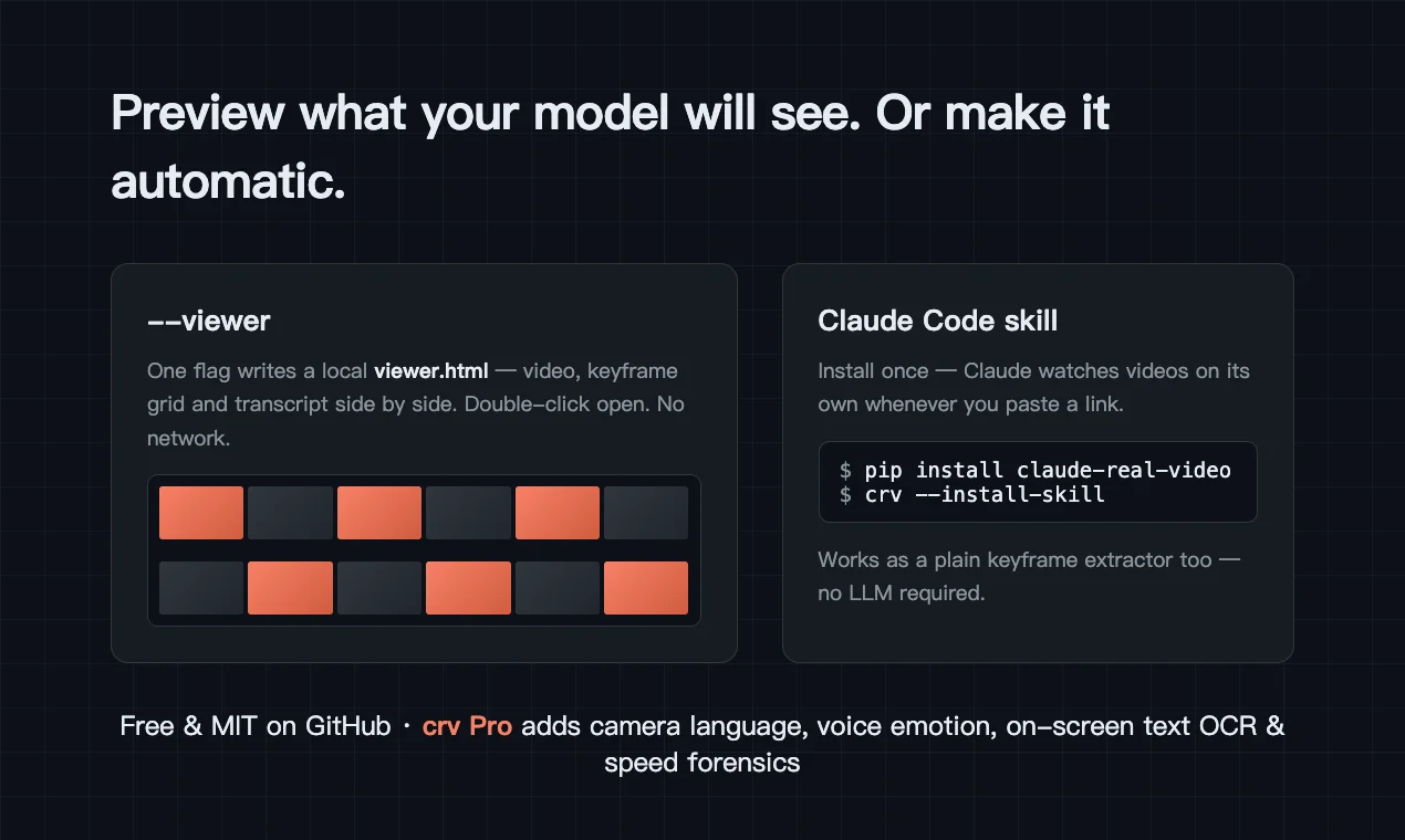 crv Pro features — motion, senses, speakers, viewer, ai-report