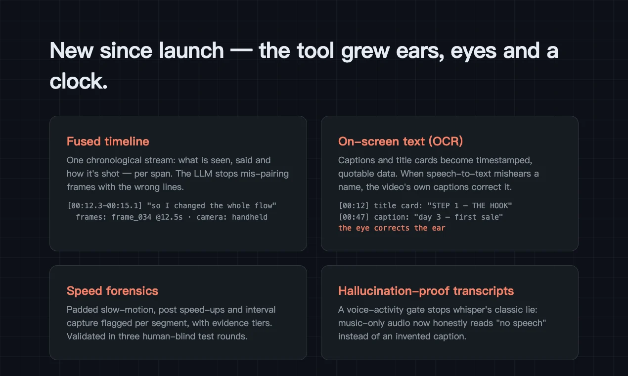 crv Pro latest updates
