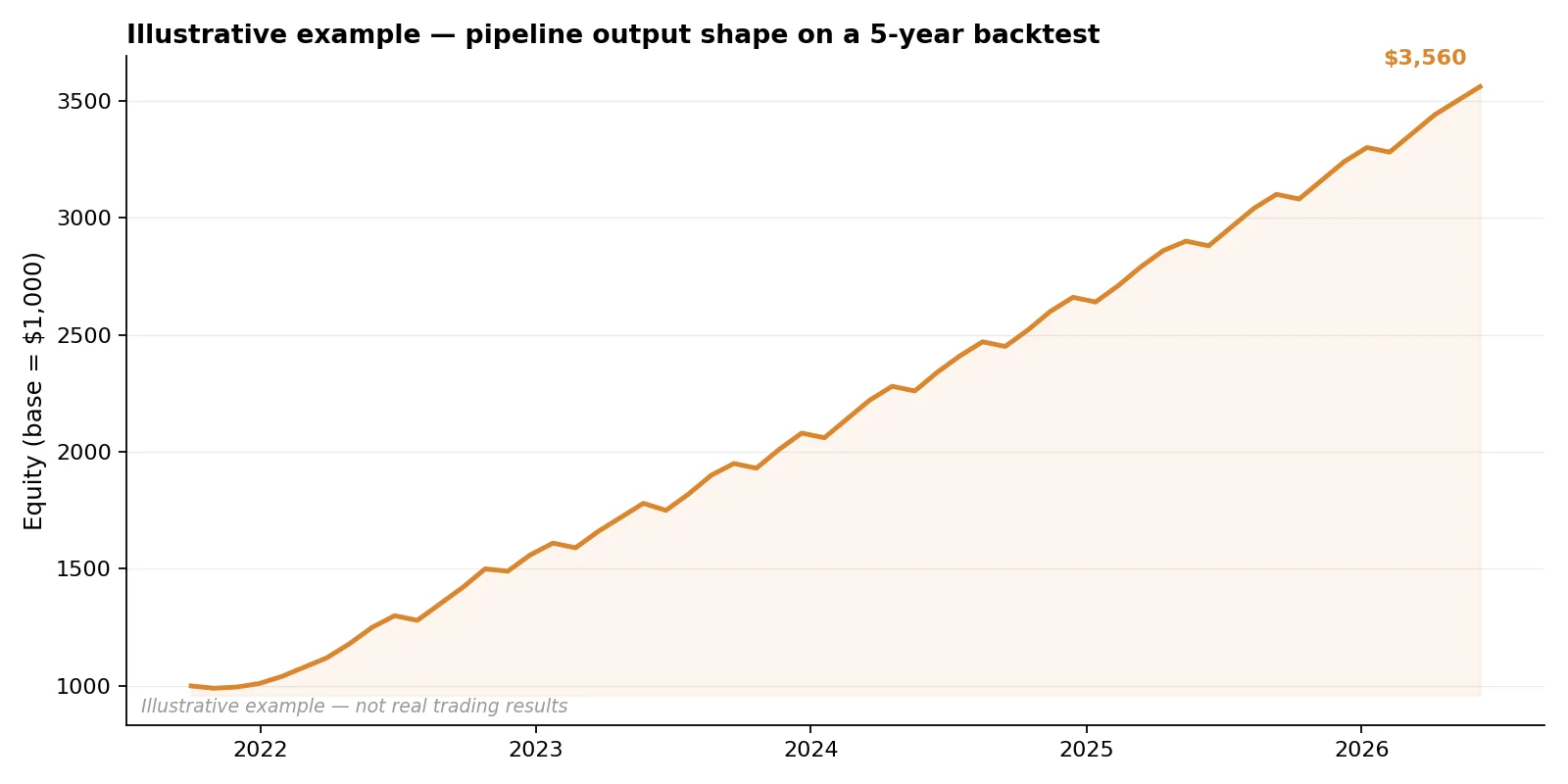 equity_curve.webp
