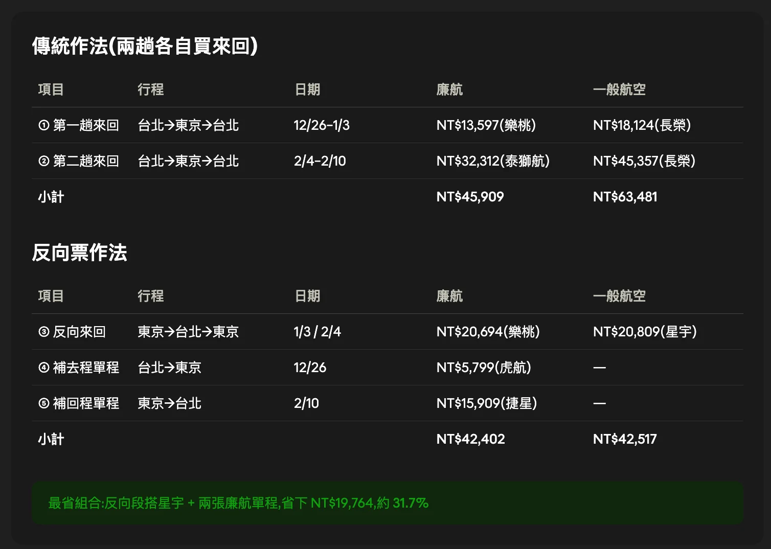 截圖 2026-07-16 晚上10.43.06.webp