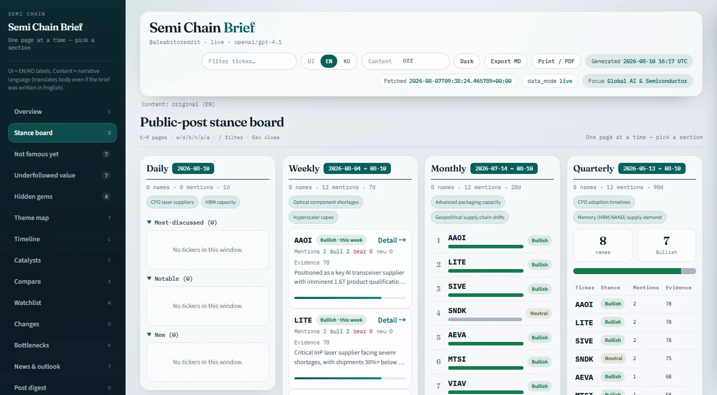dashboard-hero.webp