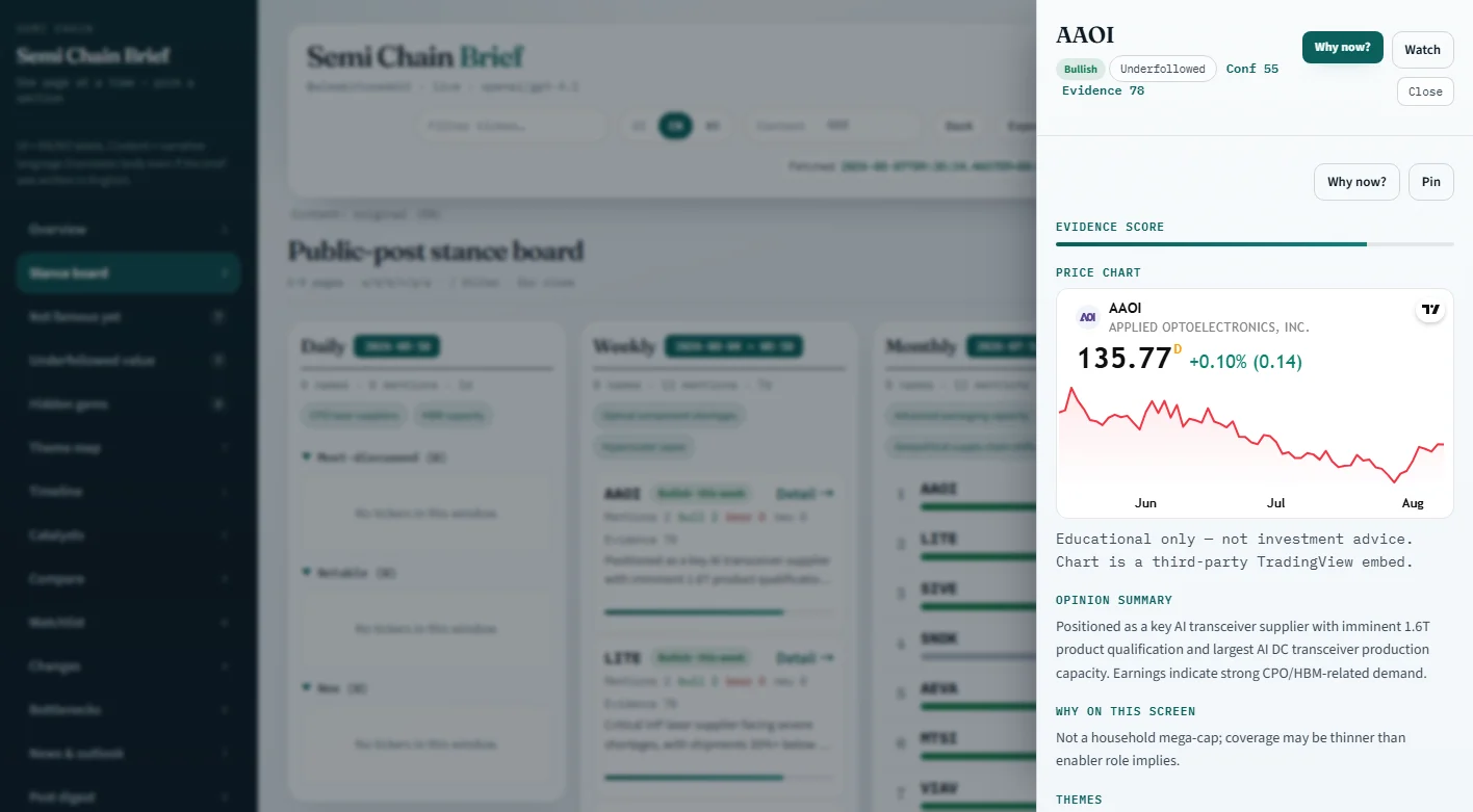 dashboard-drawer.webp