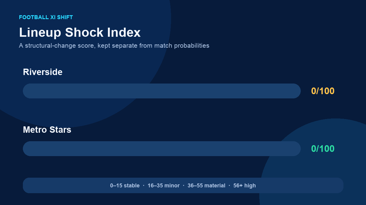 xi-shift-shock-index.gif