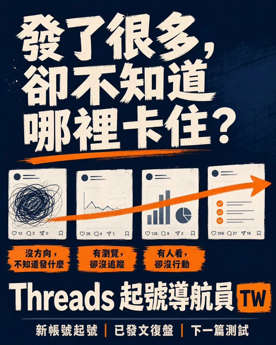Threads 起號導航員 TW 商品首圖