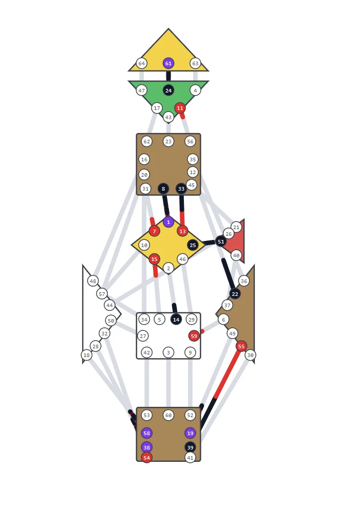 bodygraph.webp