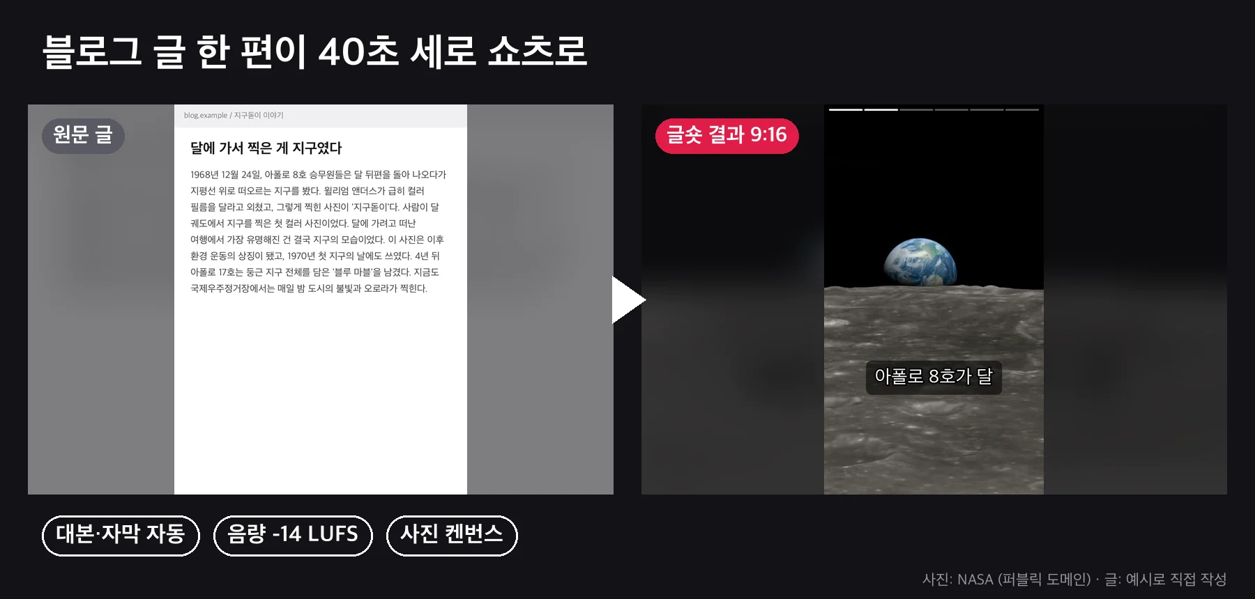 원문 글과 글숏 결과 · 지구돋이 이야기로 실제로 돌린 결과