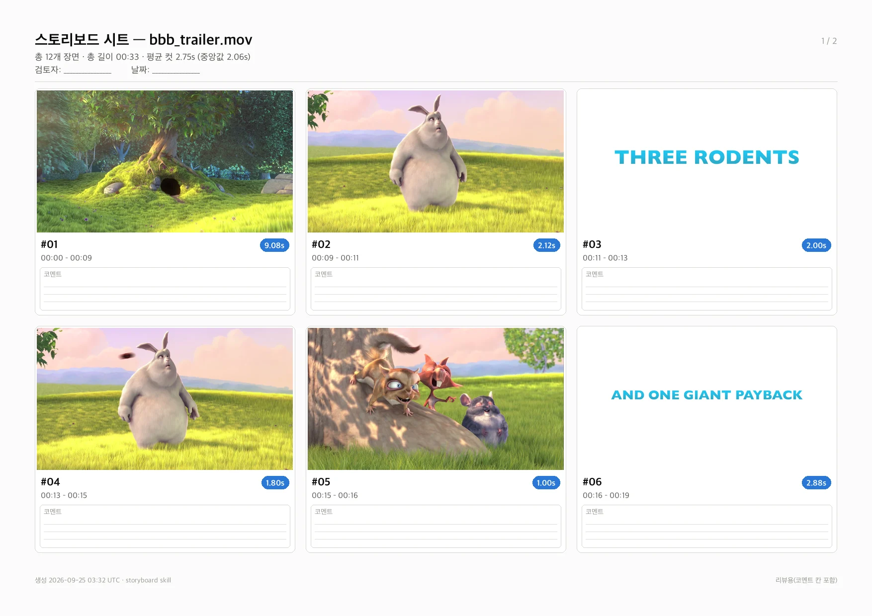 02_contact_sheet_review.webp
