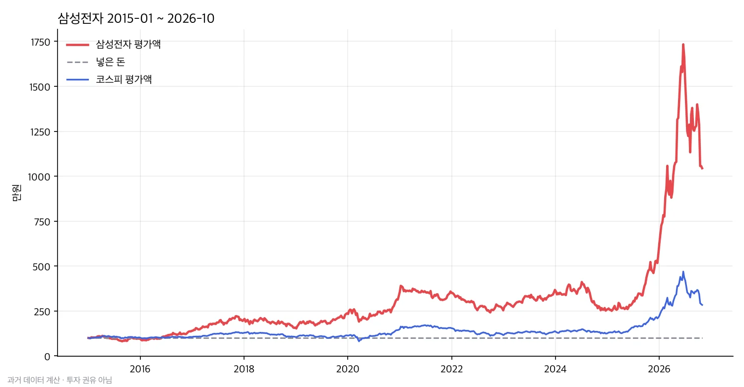 02_report_chart.webp