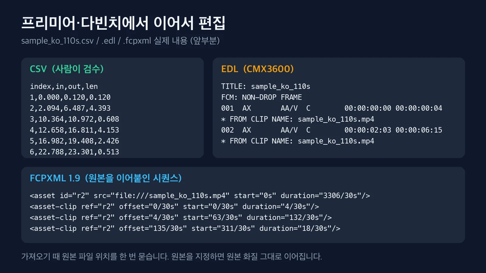 03_editlists.webp