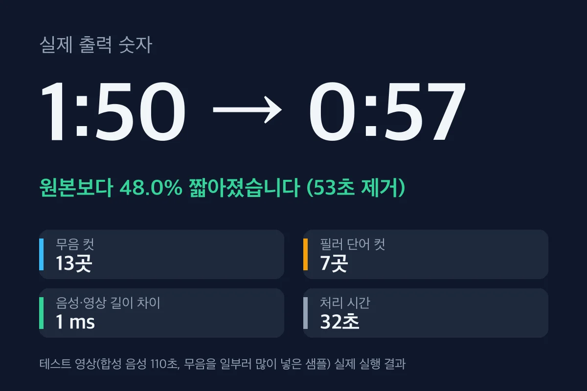 02_stats.webp