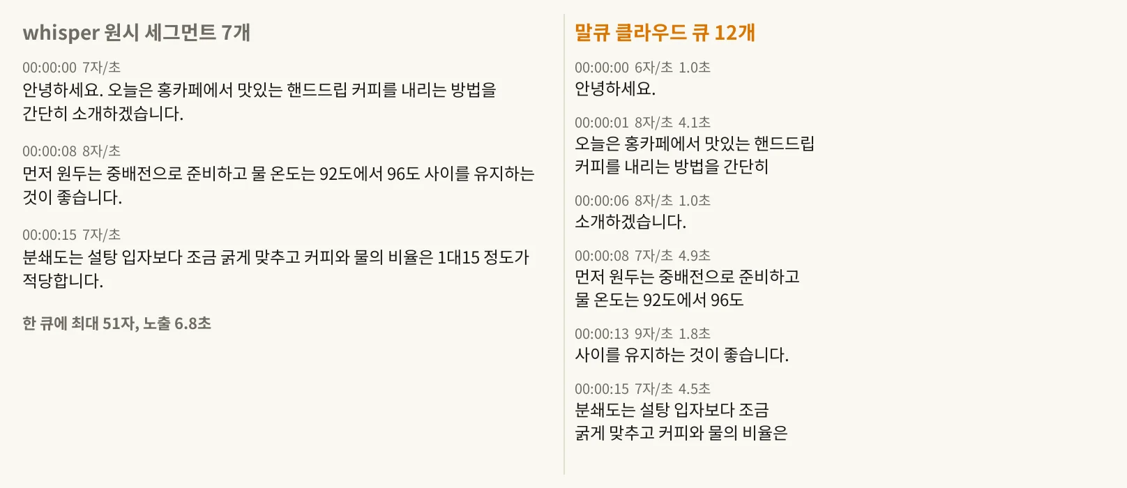srt_cues.webp