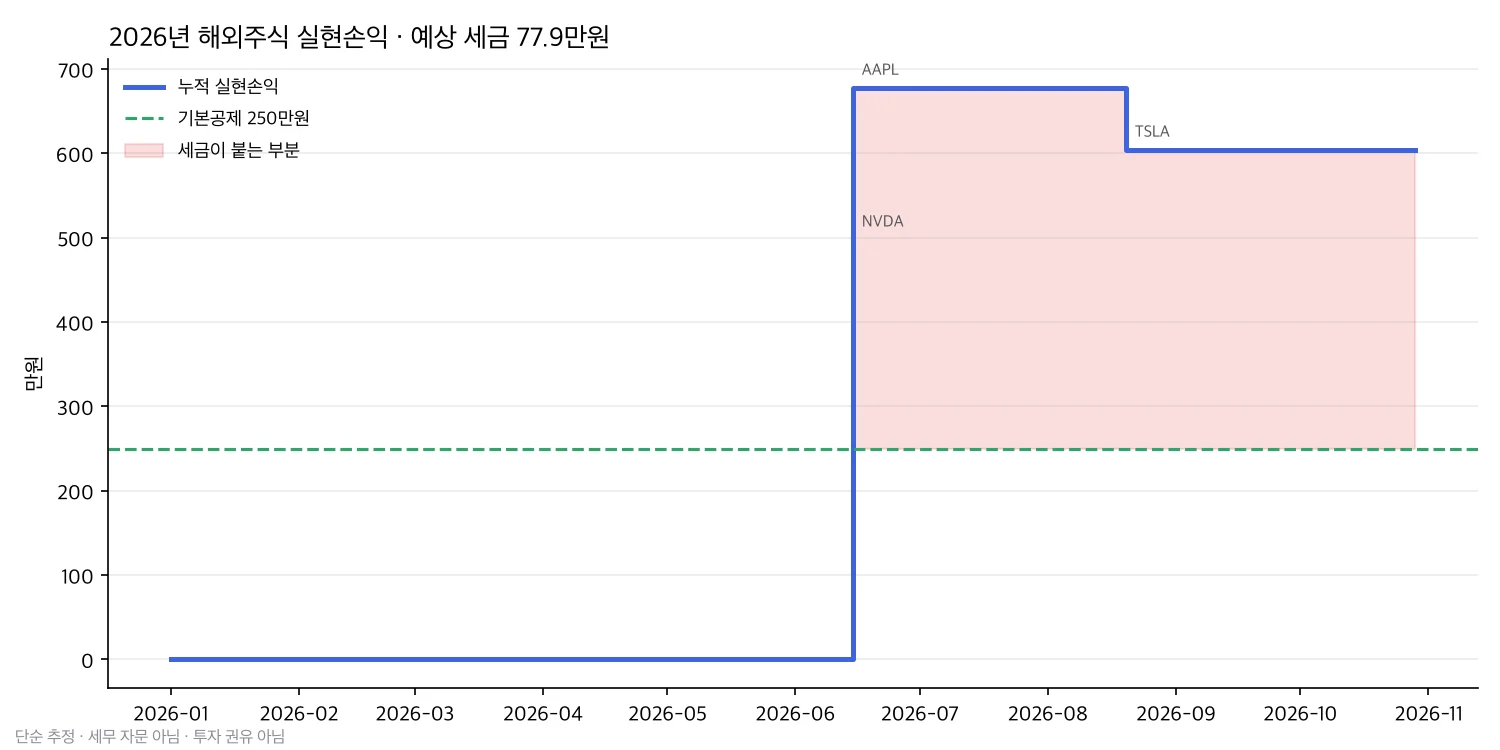 02_gain.webp