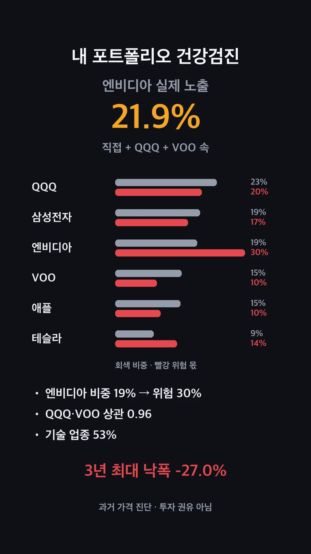 01_card.webp