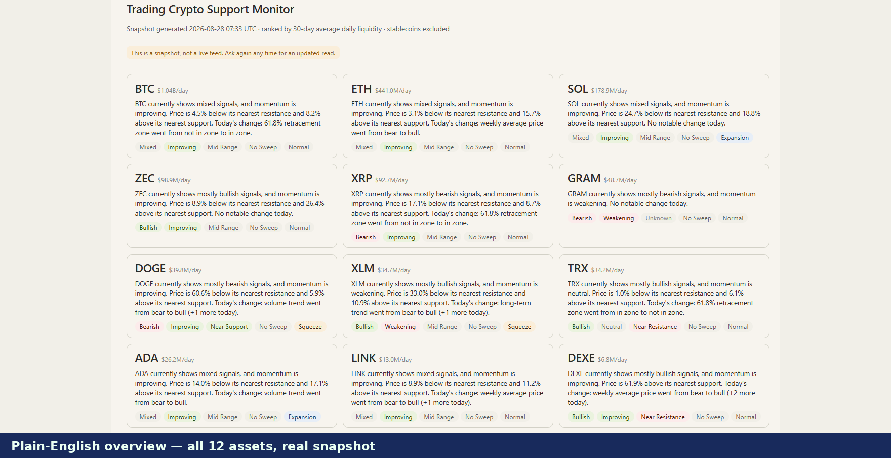 market-concept-matrix-hook.gif