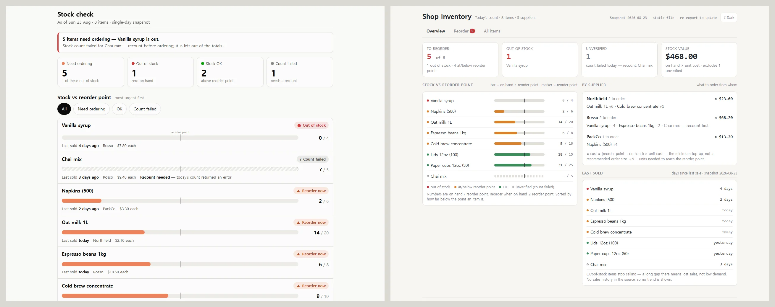 compare-with-without.webp