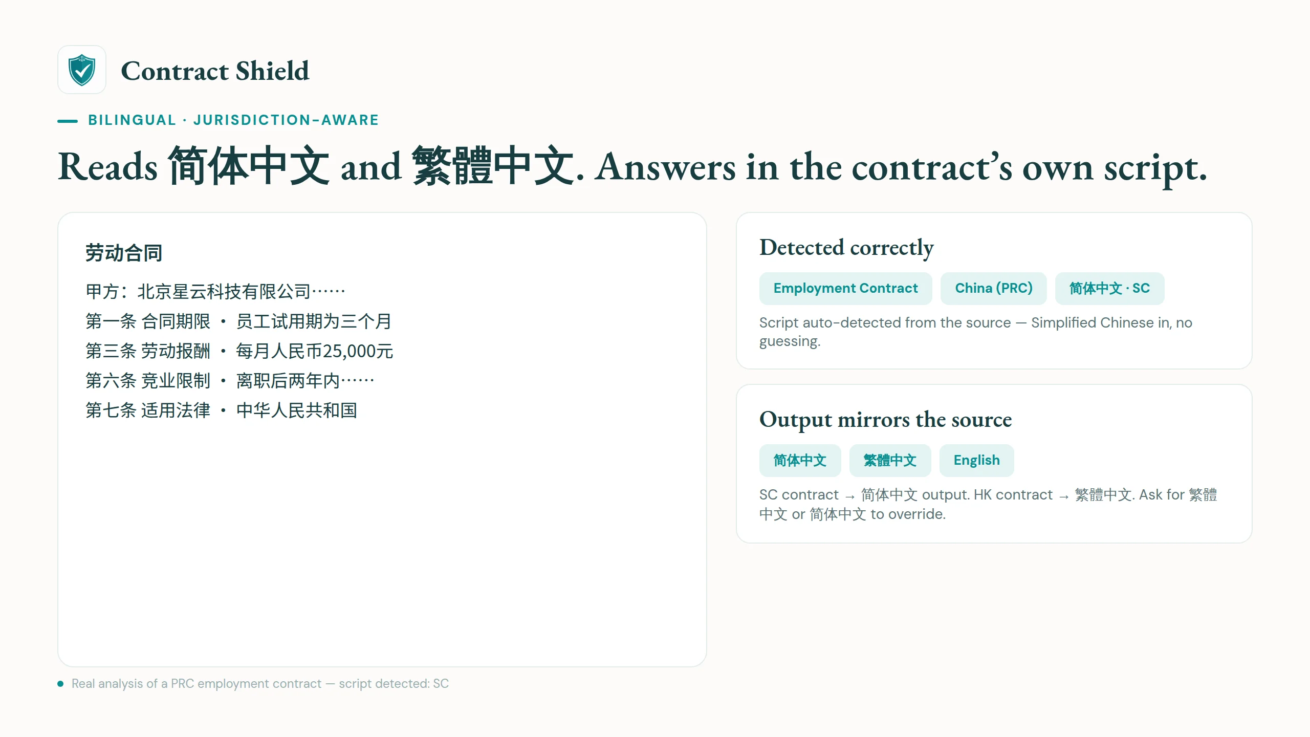 A Simplified-Chinese employment contract — script auto-detected as SC, output in 简体中文. HK contracts in 繁體中文. Both available.