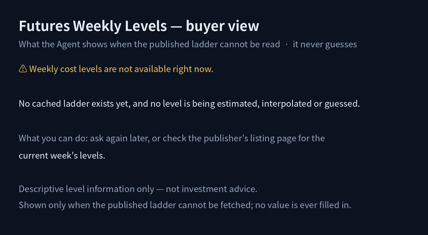 buyer_view_degraded_en.webp