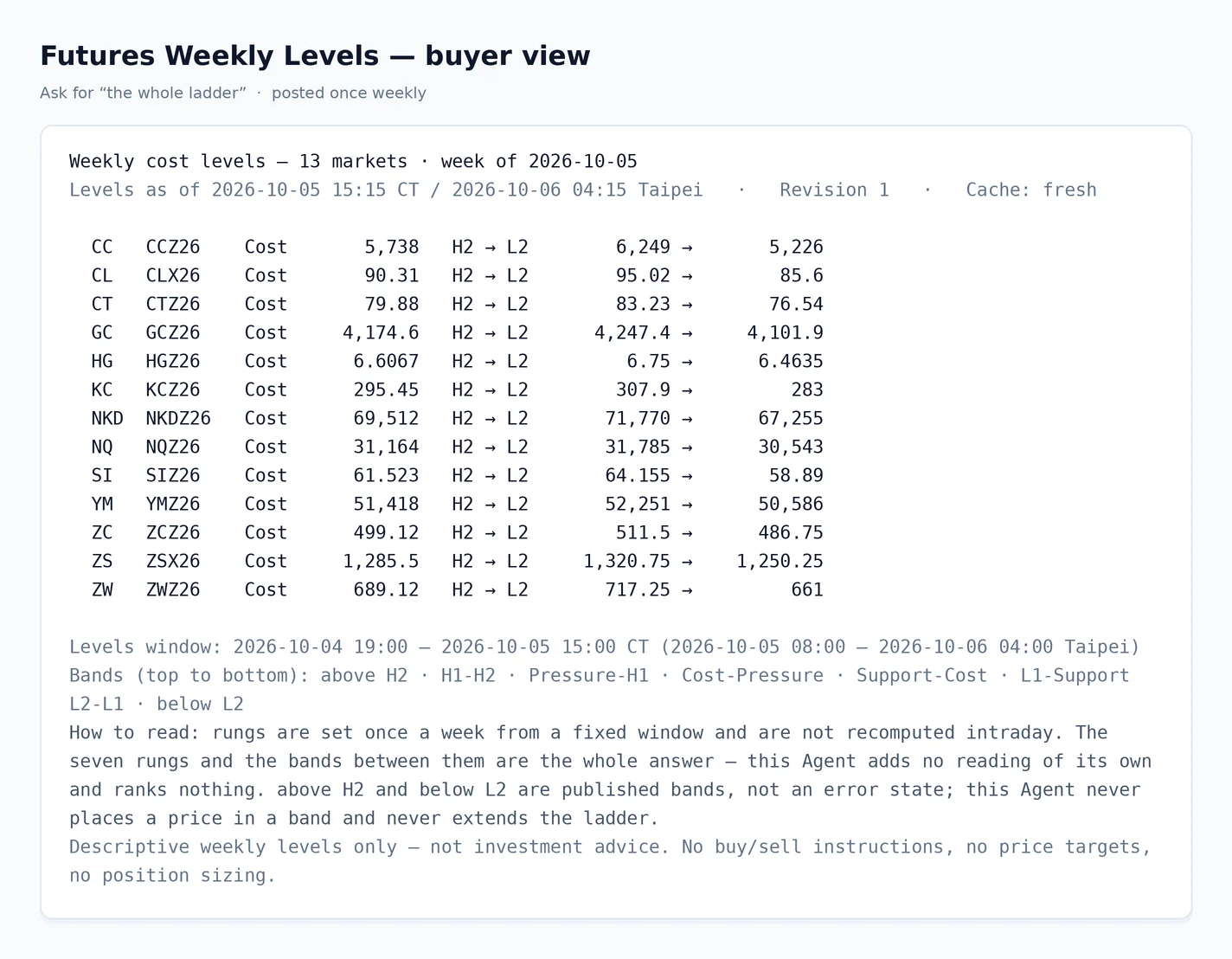 card-1-overview.webp