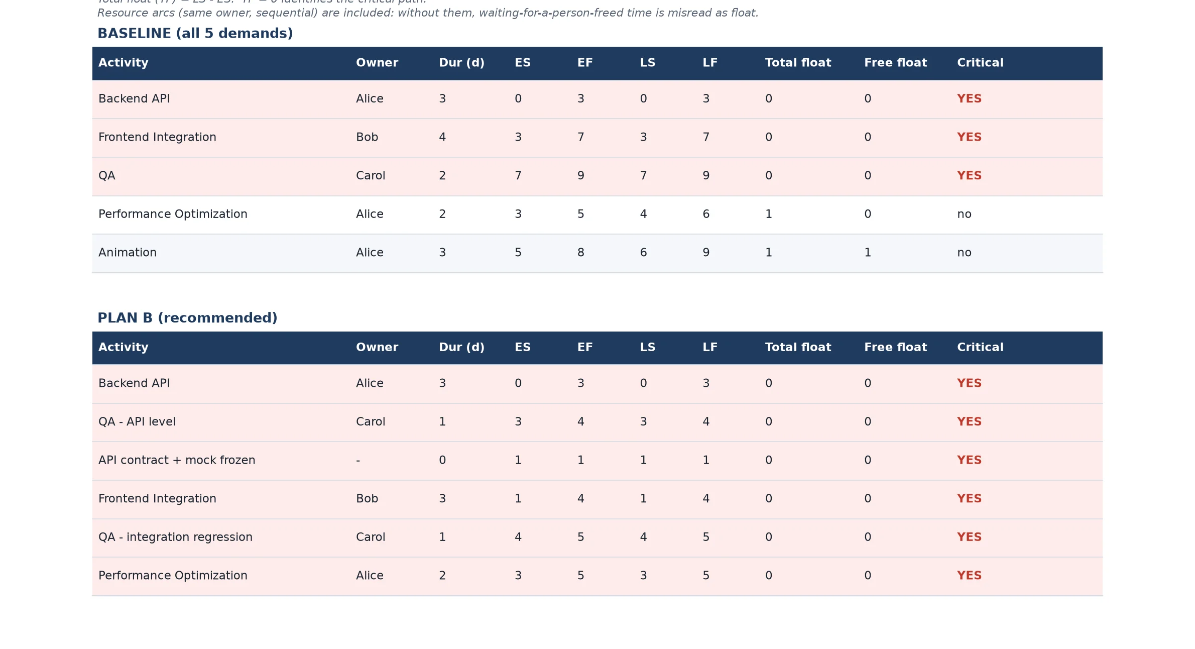 fig_04_cpm_float.webp