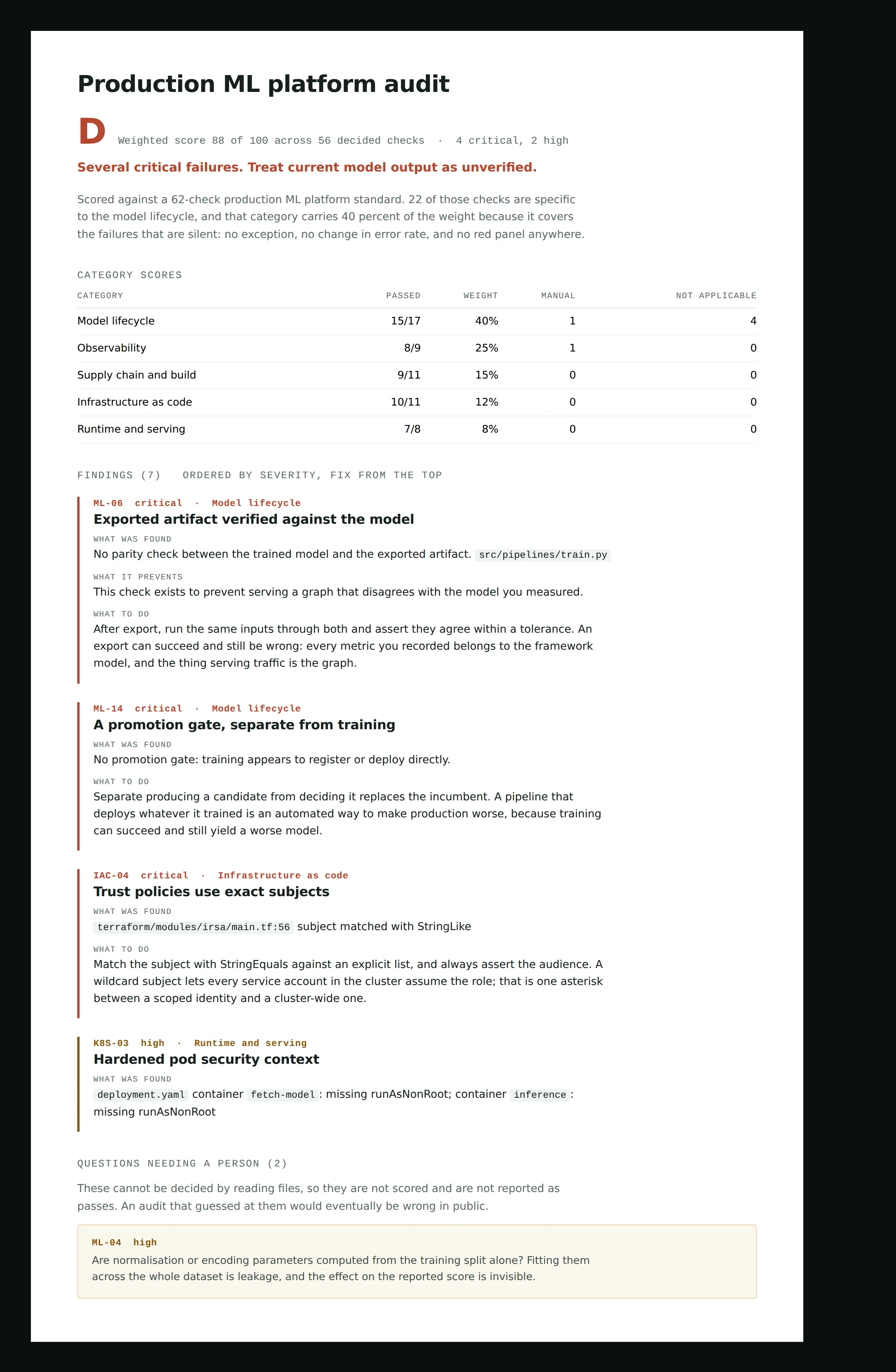 01-report.webp