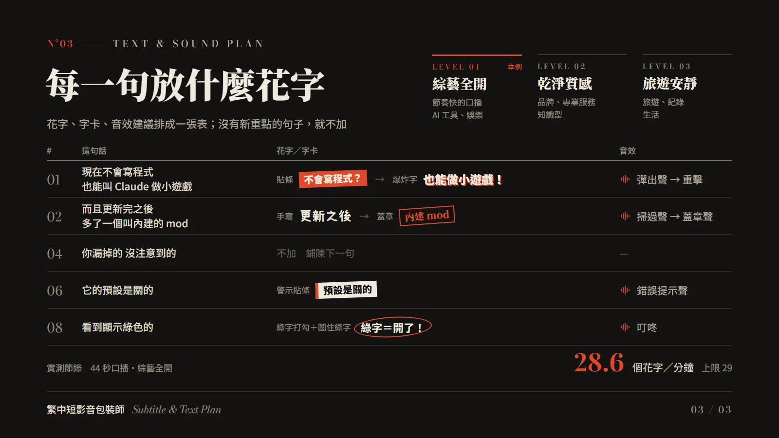 介紹圖3_包裝計畫表.webp