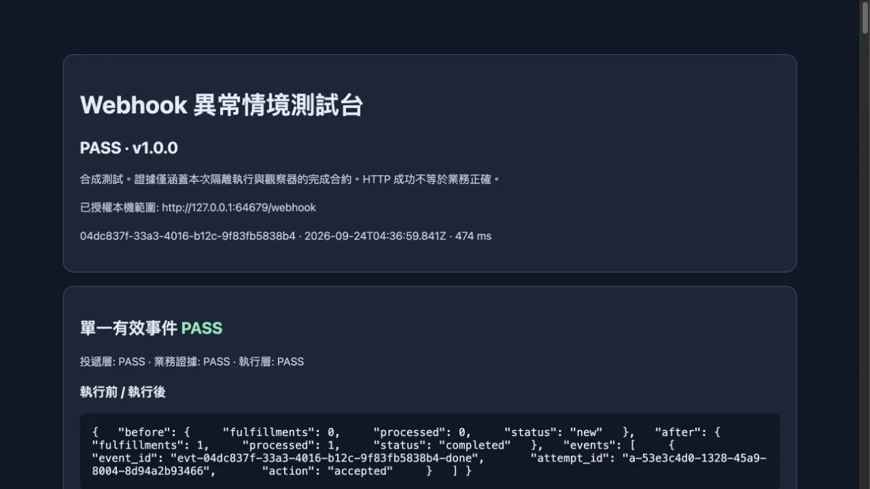 繁中合成示範實際報告