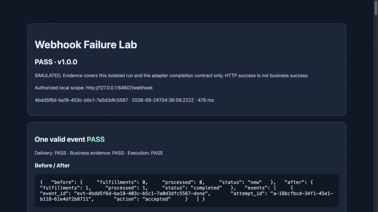 Actual English synthetic demo report