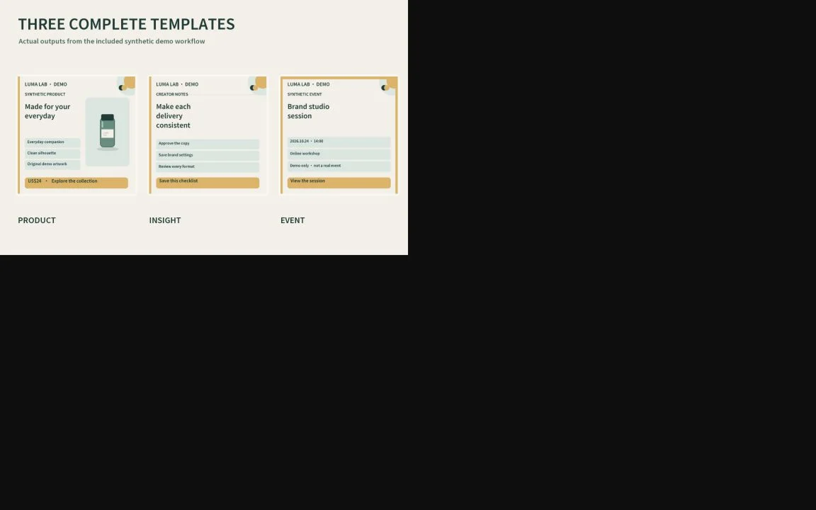 Actual product, insight and event template outputs