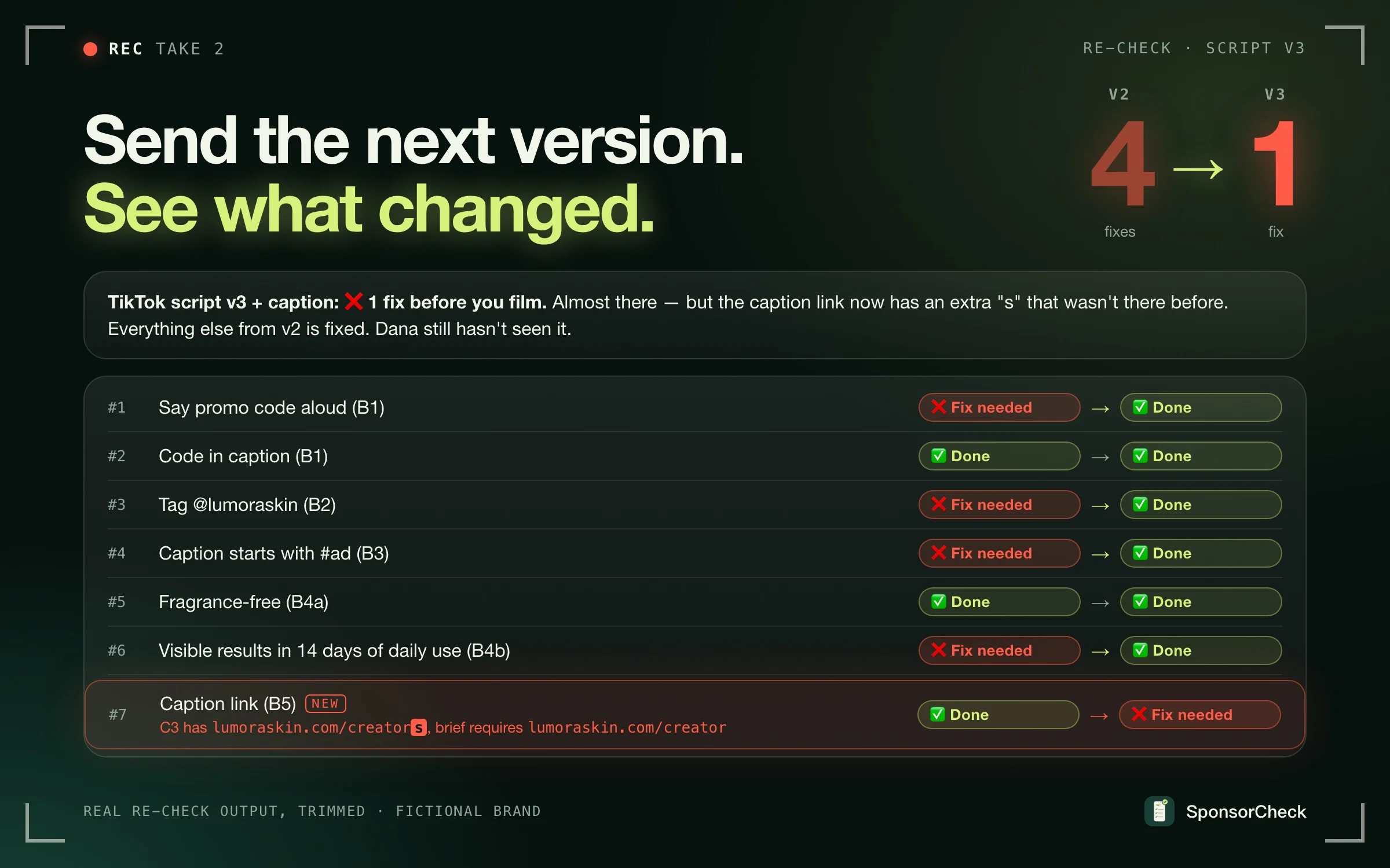 Re-check of version 3: four items fixed since v2, one new problem with the caption link