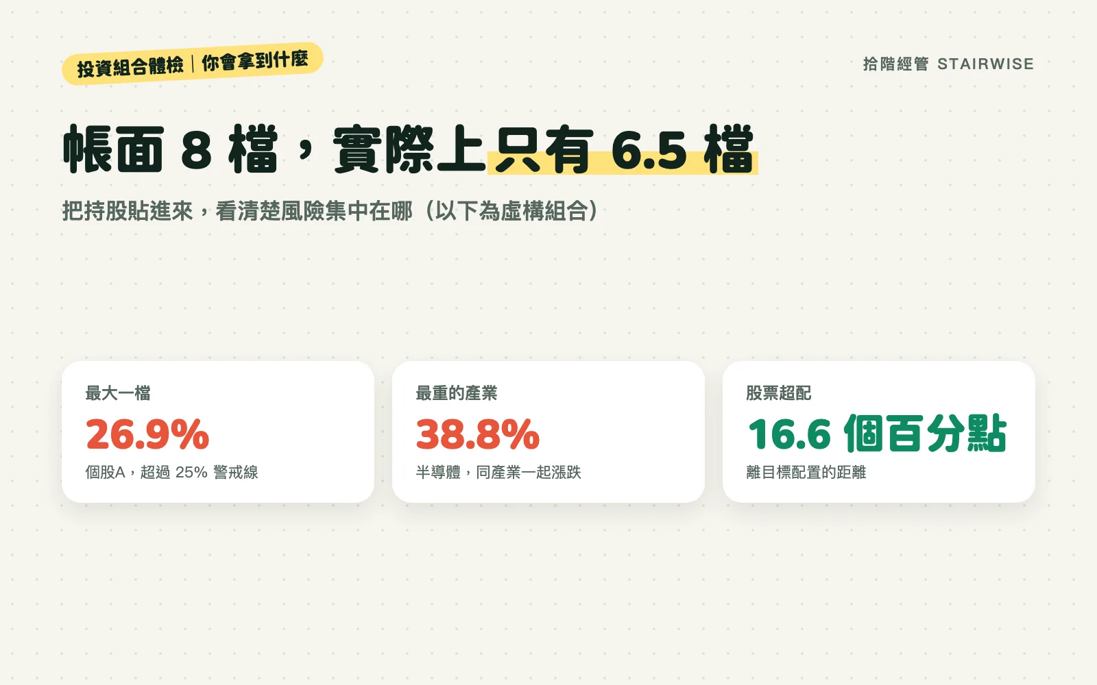 你會拿到什麼