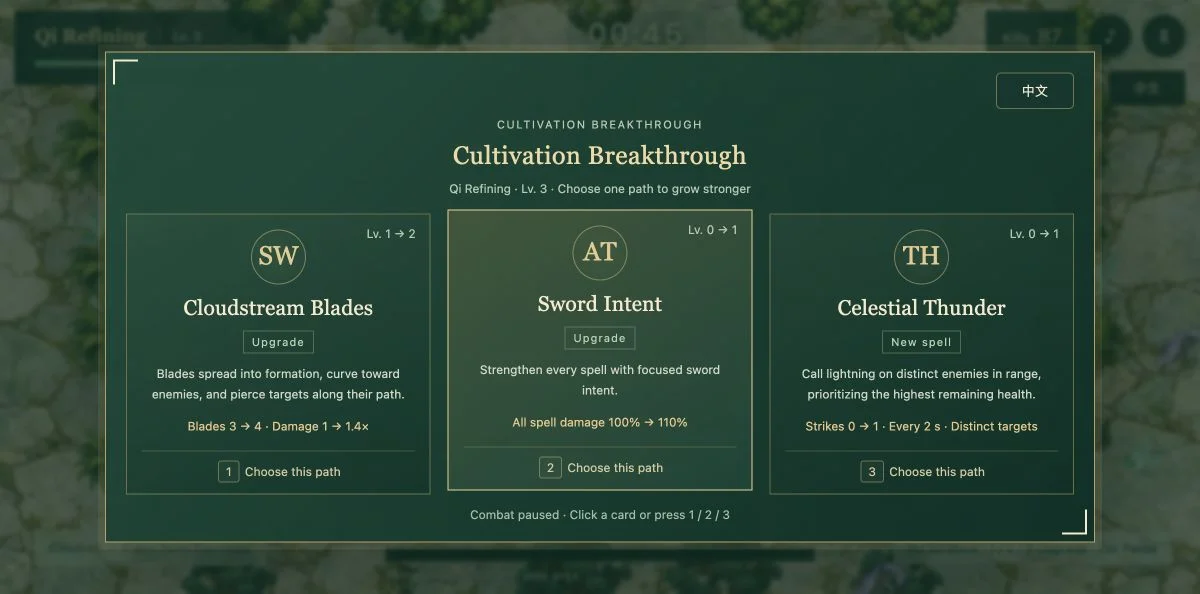 Actual English breakthrough choices