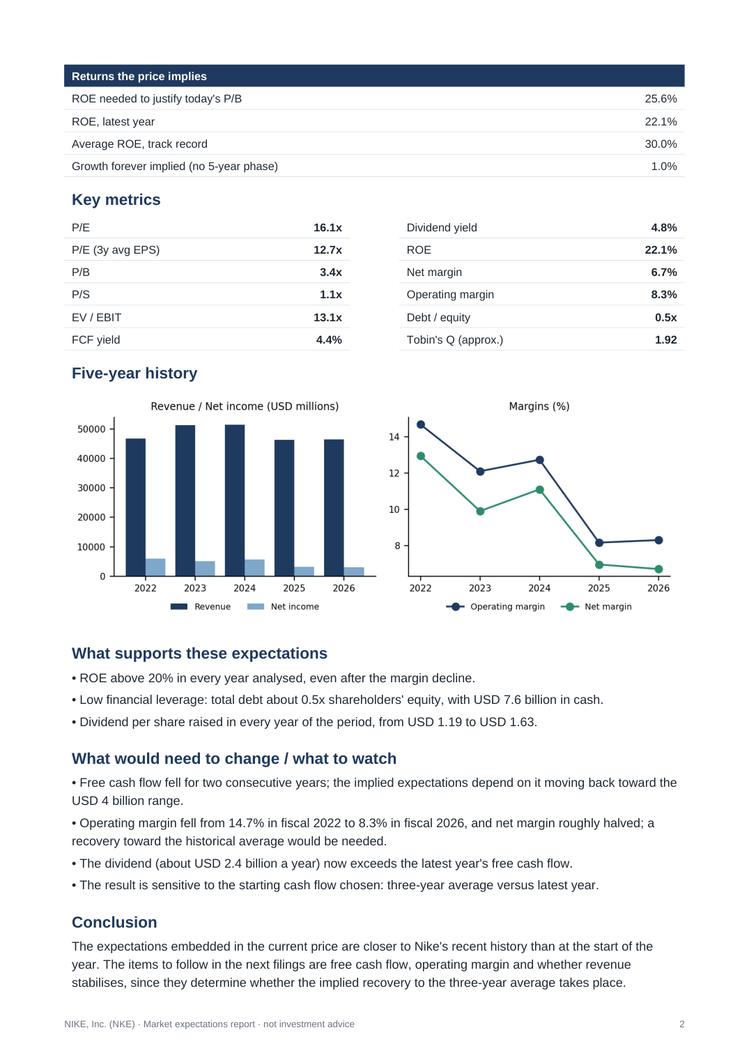stock_example_page2.png