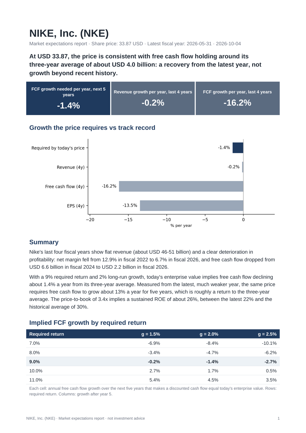 stock_example_page1.png