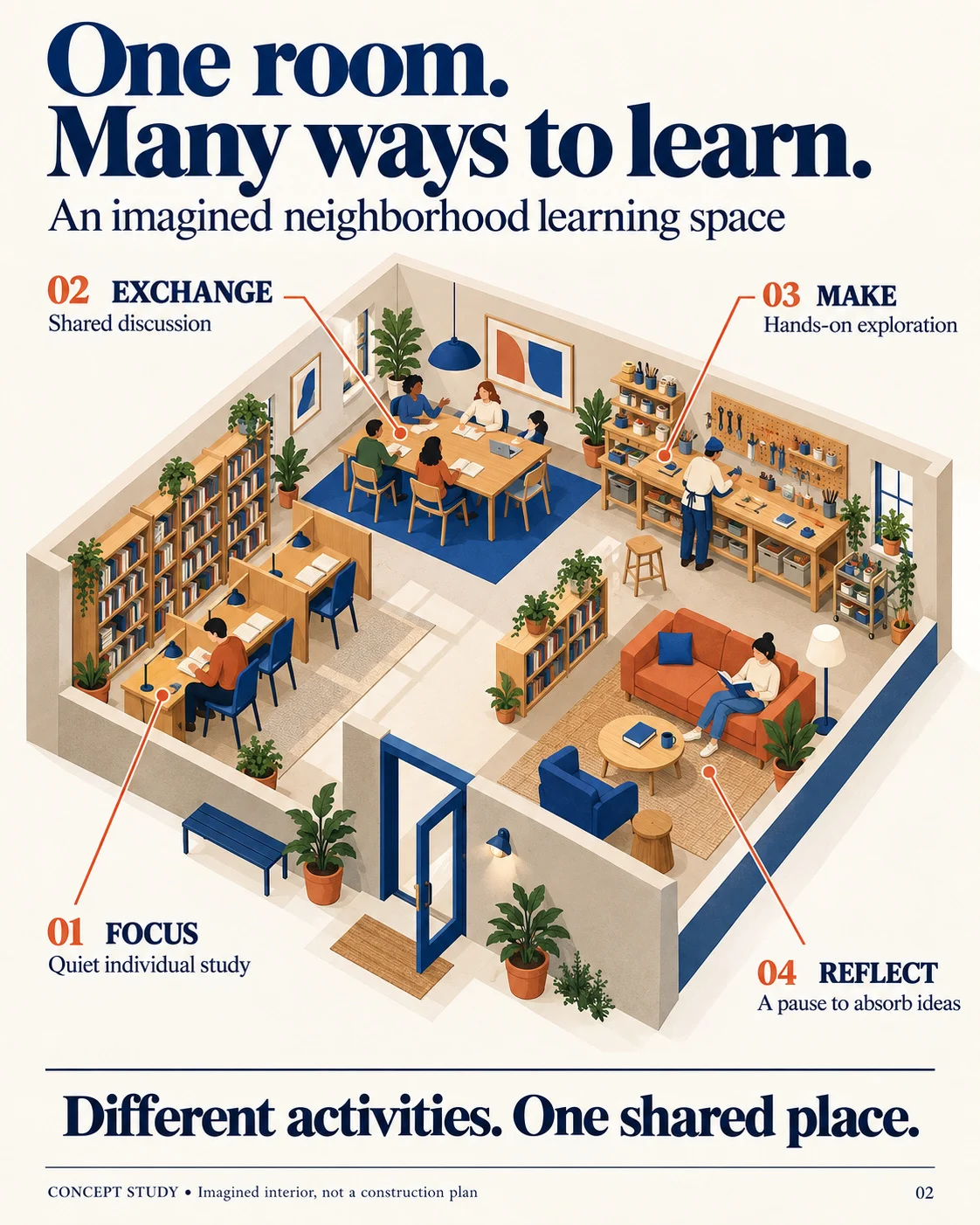 02_learning_space.webp