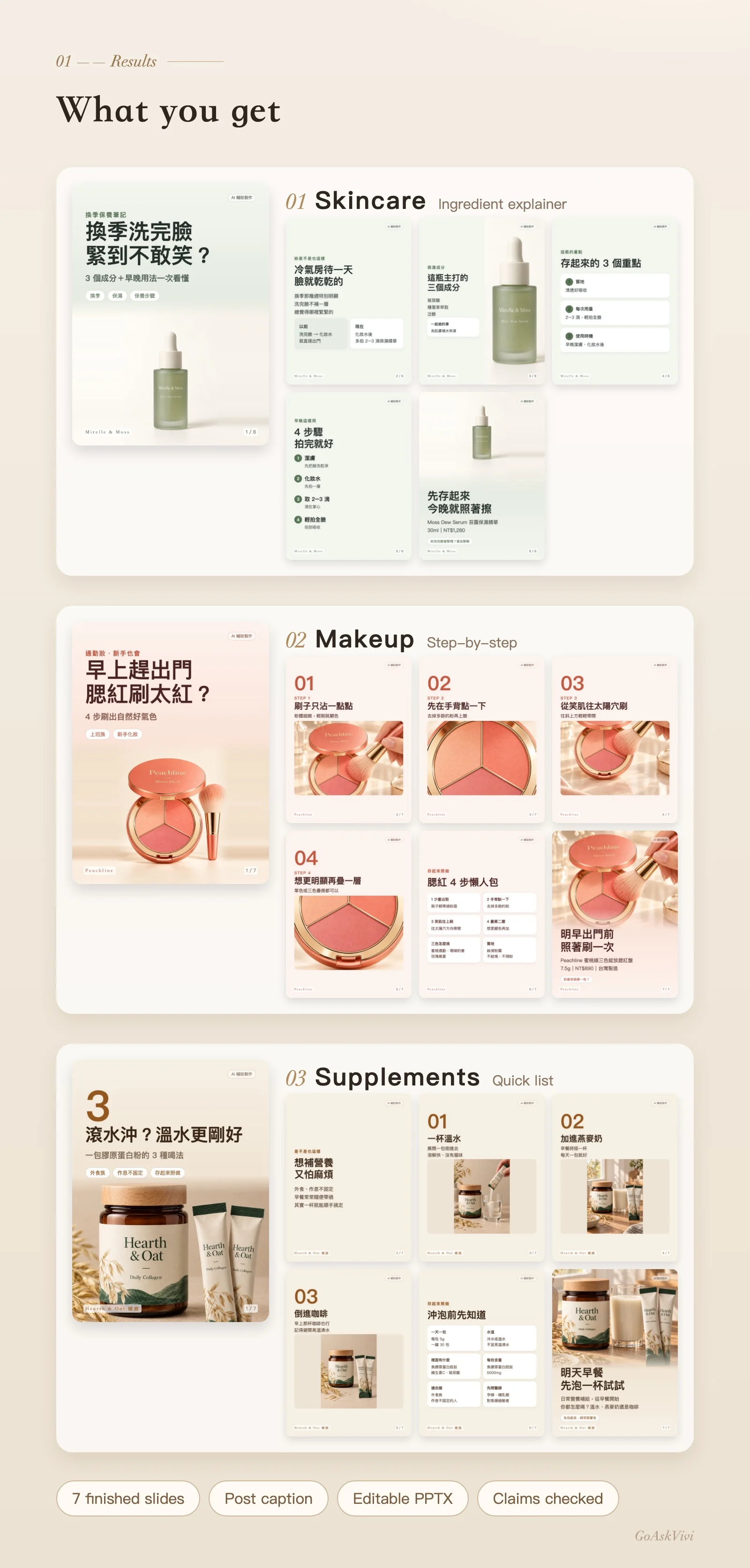What you get: skincare, makeup and supplement examples