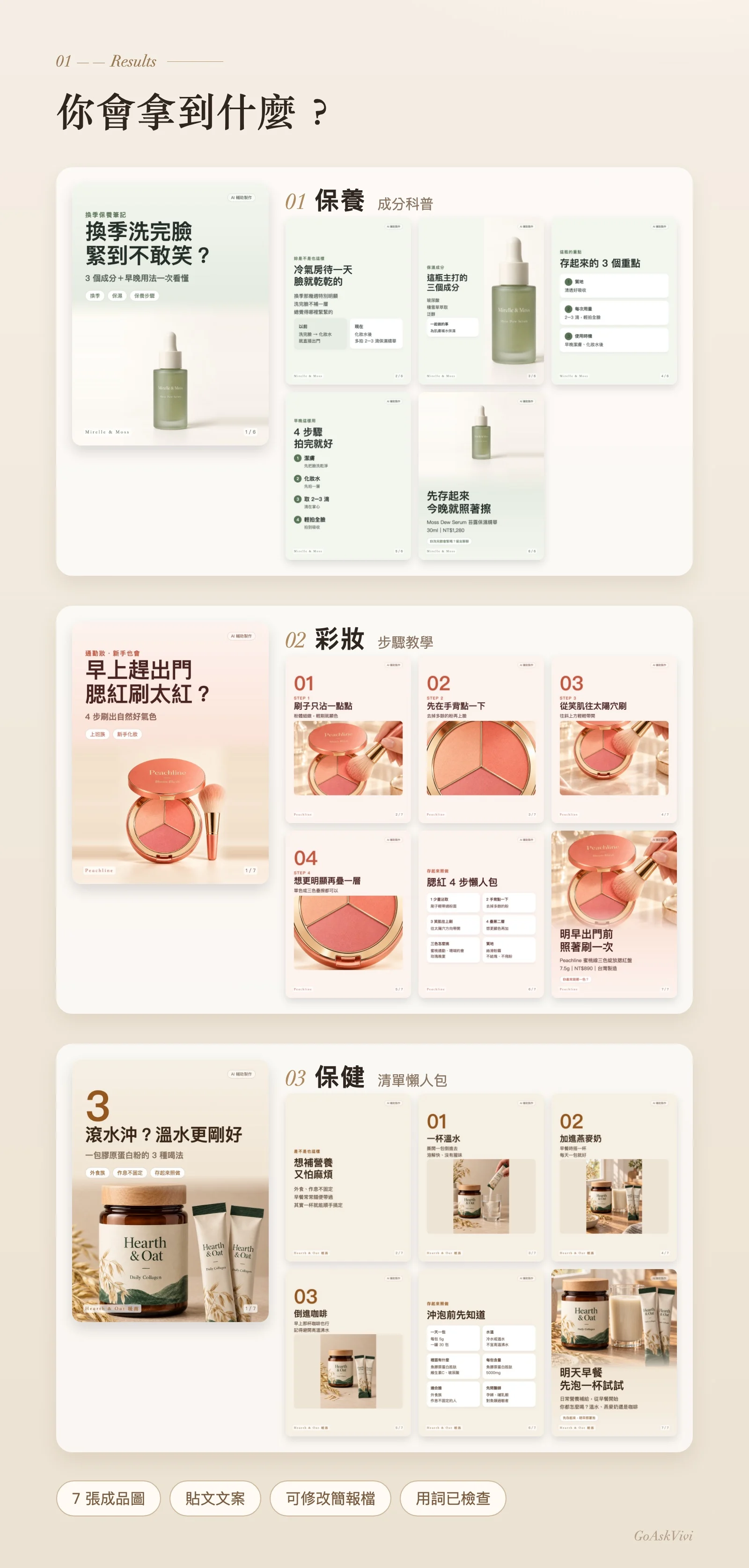 你會拿到什麼：保養、彩妝、保健三組成品