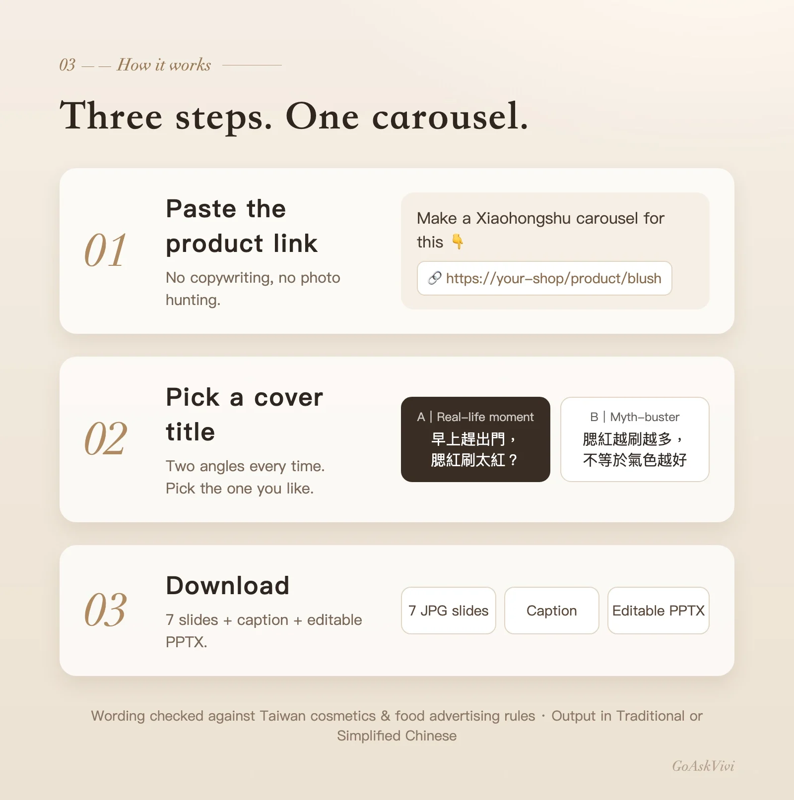 Three steps